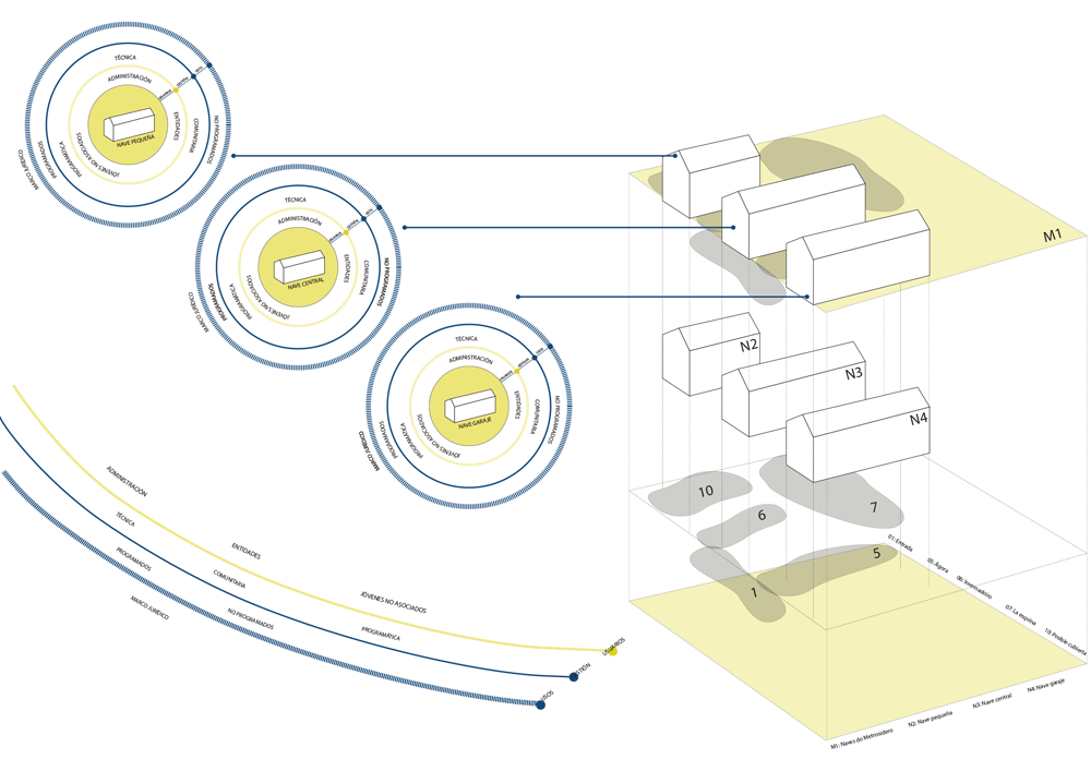 38_PE 1801_ACM_ACorunya_01_navesdometrosidero