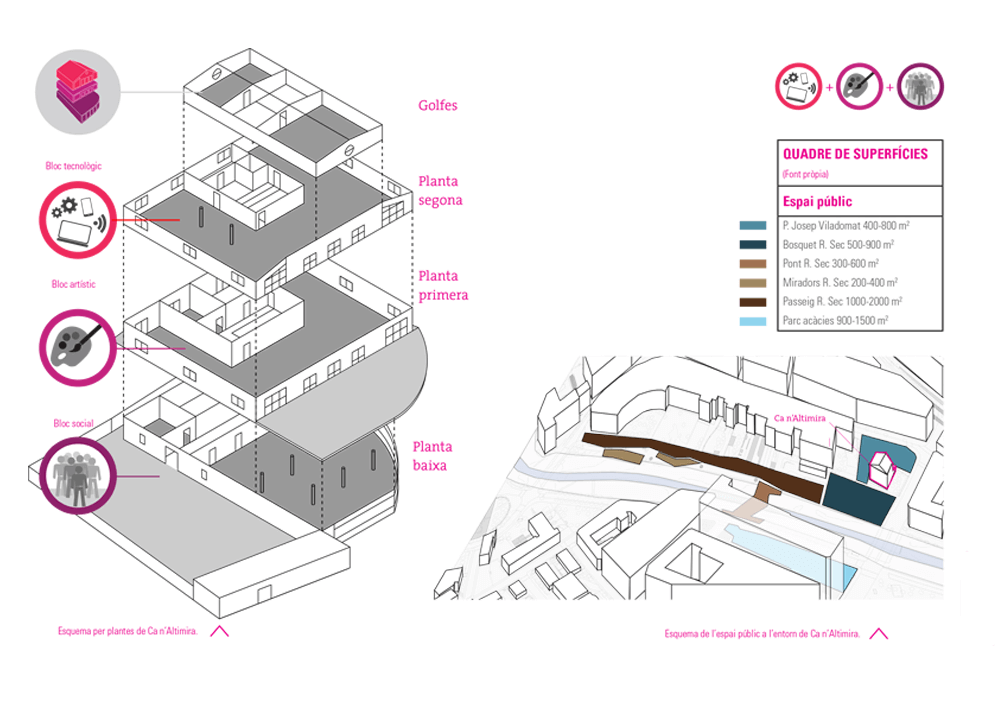 11_Can Altimira_edificacio