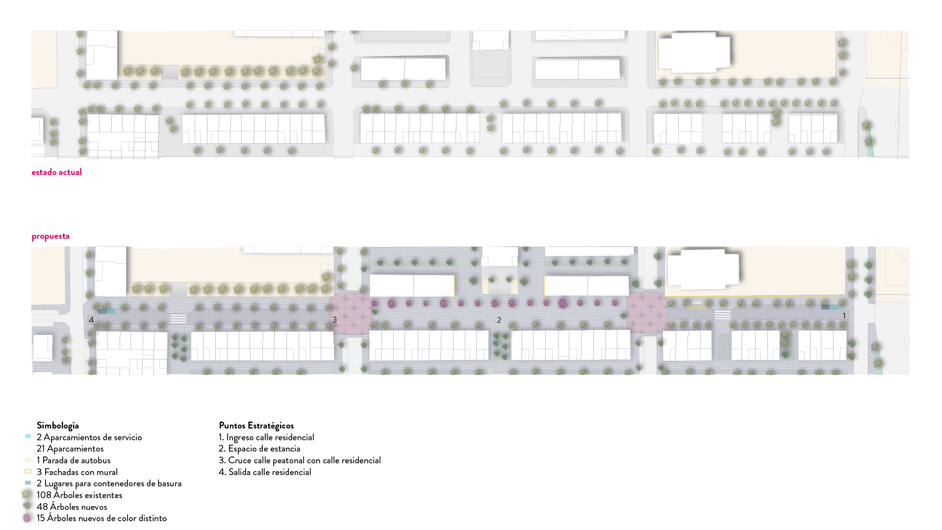 Masterplan calle Primavera